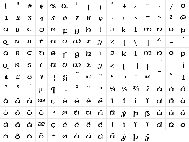 American Uncial Regular  glyph index