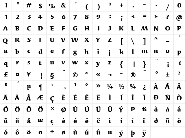 Syndor ITC Book Bold  glyph index