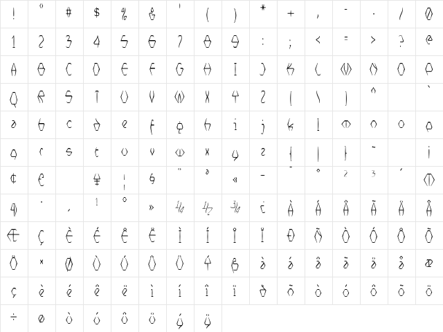 NerdishHex Regular  glyph index