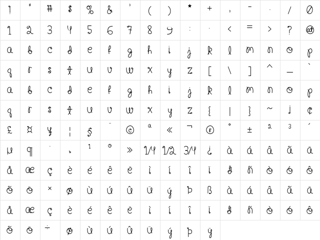 Happy Birthday, Baby (Bold) Regular  glyph index