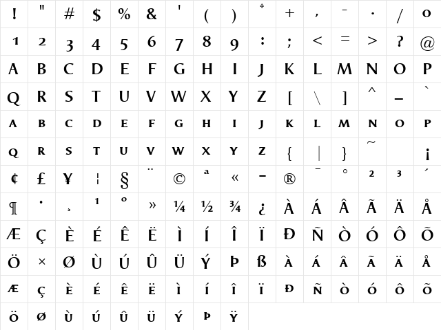 Odense SmallCaps DemiBold  glyph index