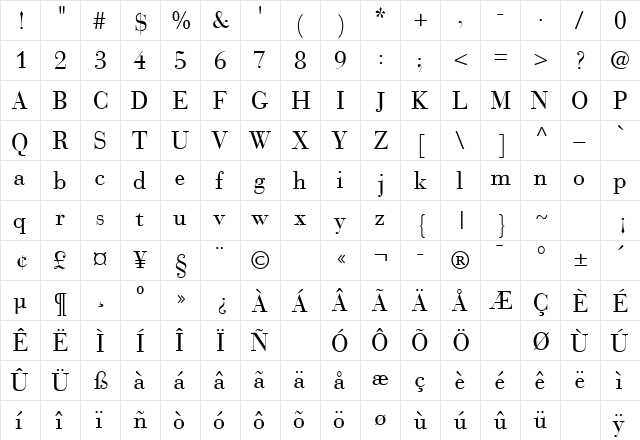 BodoniRecutCondSSK Regular  glyph index