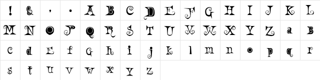 AWeirdParty SW  glyph index