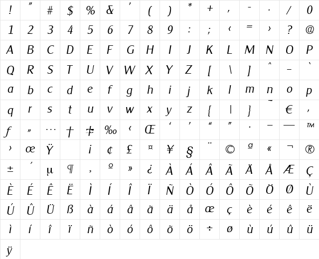 Cleargothic-LightIta Regular  glyph index