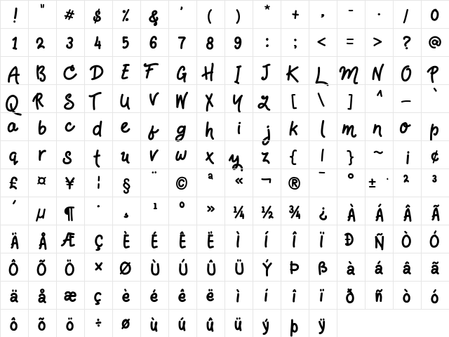 HandsDown Regular  glyph index