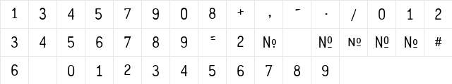 CrashNumberingGothic Regular  glyph index