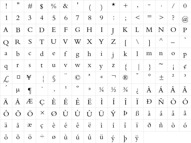 Bembo Regular  glyph index