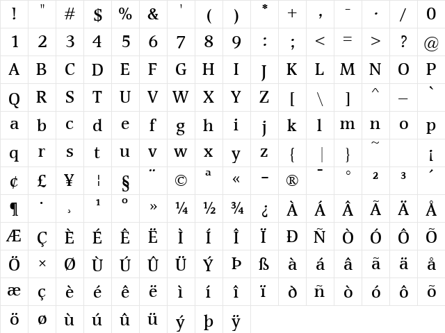 Devin SemiBold Regular  glyph index