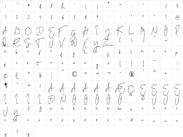 Shenoritha Regular  glyph index