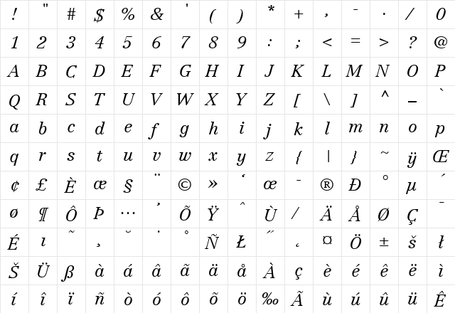 Centennial-LightItalic Regular  glyph index