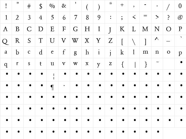 QTGaromand Regular  glyph index