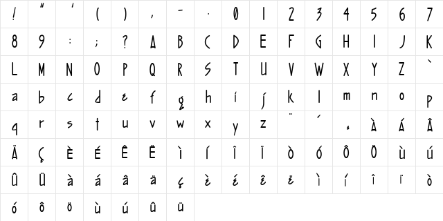 LunaMartino Regular  glyph index