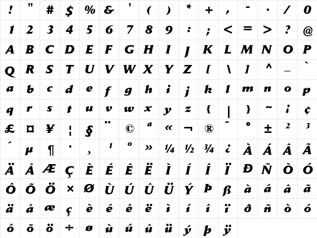 Jaeger Daily News Extra Bold Italic  glyph index