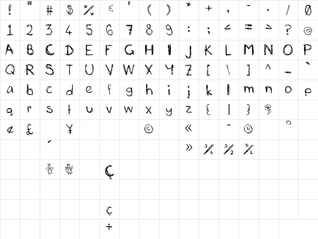 Mia's Scribblings ~ Regular  glyph index