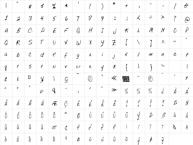 UrsasHand Regular  glyph index
