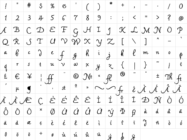 Mama Script Regular  glyph index