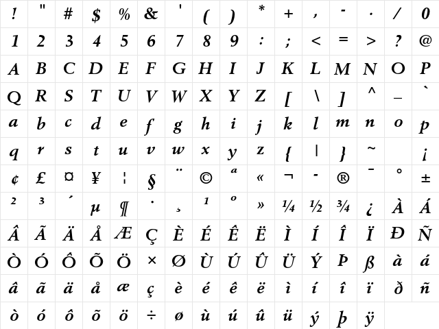 Berling LT Std Bold Italic  glyph index