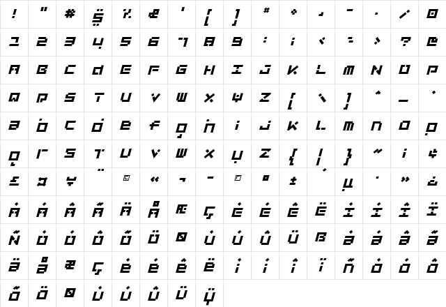 LuggageBroken Italic  glyph index