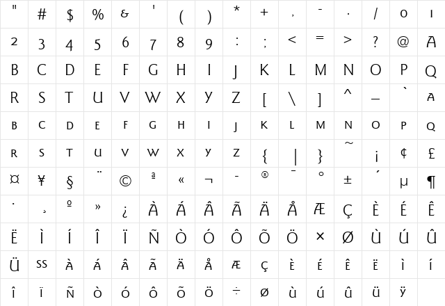 GoudySansSCITC Book  glyph index