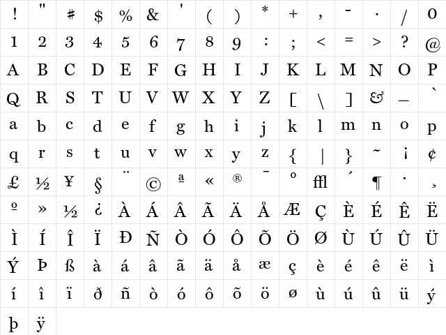 Miller TextRoman  glyph index