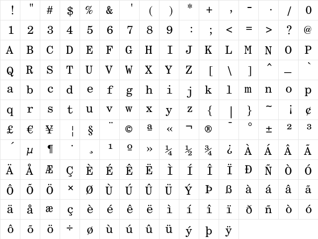 Century Schoolbook Monospace Regular  glyph index