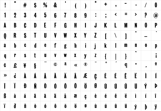 Bureau Grotesk FB One Five Regular  glyph index