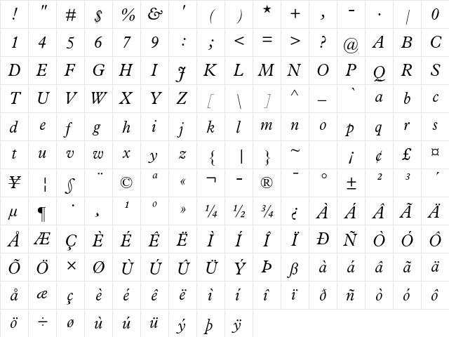 News Plantin MT Std Italic  glyph index