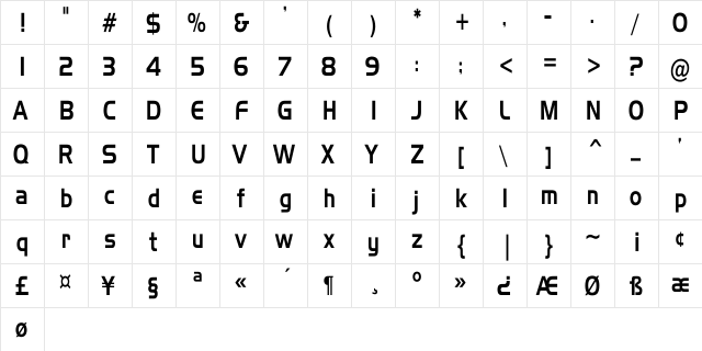 Handel Gothic Cn Regular  glyph index
