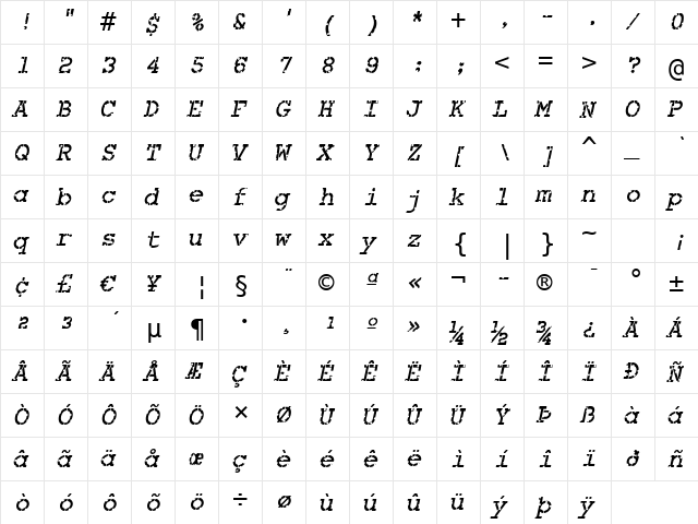 Combat Tested BTN Oblique  glyph index