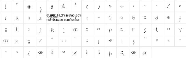ringpin trial version  glyph index