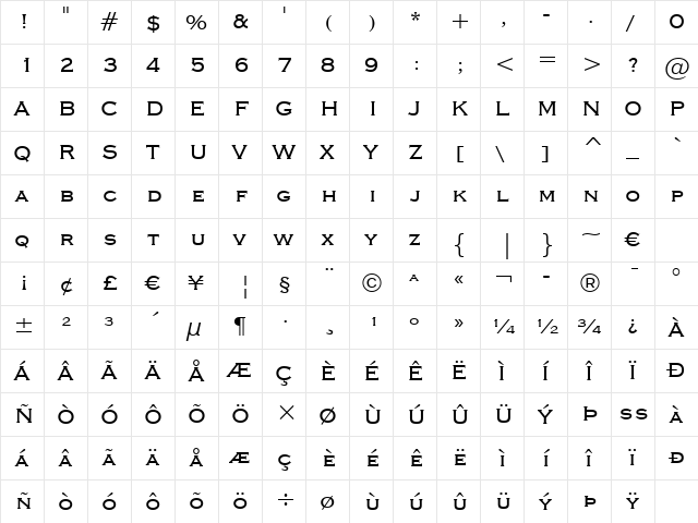 CopprplGoth BT Roman  glyph index