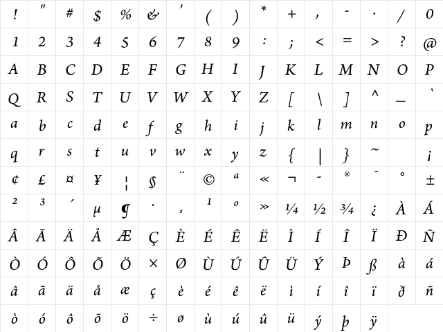 Arno Pro Italic 10pt  glyph index