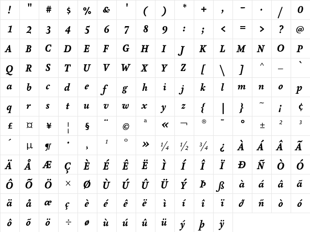AtmaSerifTF-BlackItalic Regular  glyph index