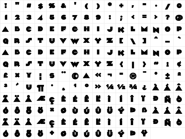 Aliment Black  glyph index