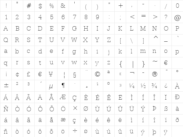 Serifa Th BT Thin  glyph index