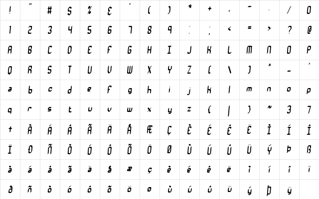 Vantage BRK Normal  glyph index