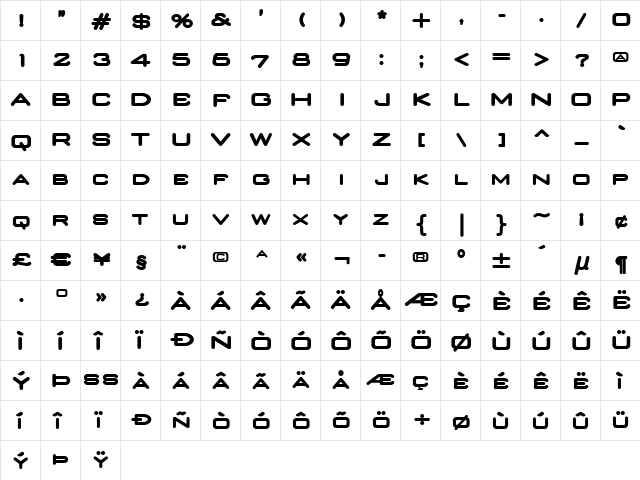 Nedian Bold  glyph index