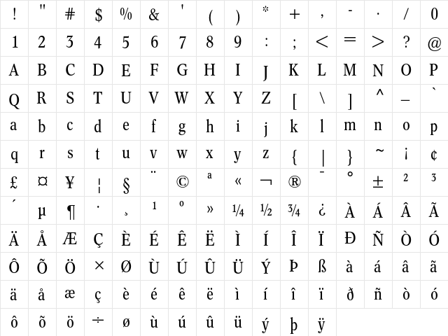 Concorde BE Condensed  glyph index