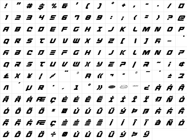 Defcon Zero Super-Italic Italic  glyph index