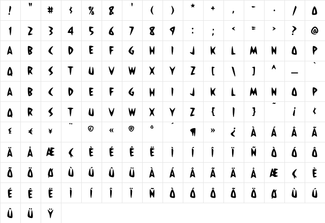 House-A-Rama Strike  glyph index