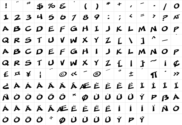 SF Minced Meat Extended Regular  glyph index