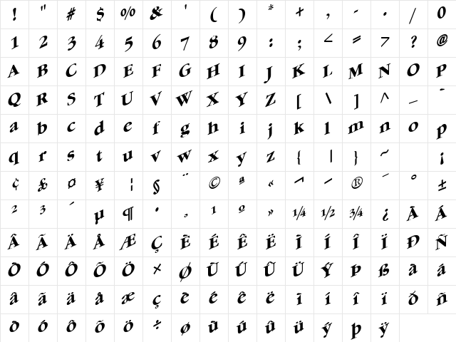 Scented Regular  glyph index