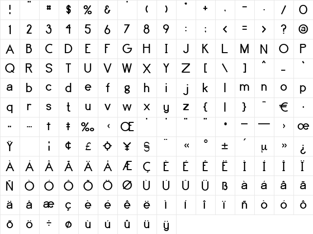 Zaandam Regular  glyph index