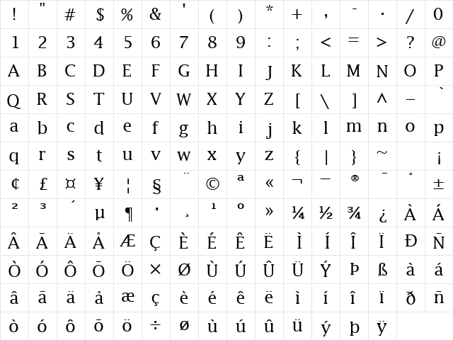 MachadoSSK Regular  glyph index