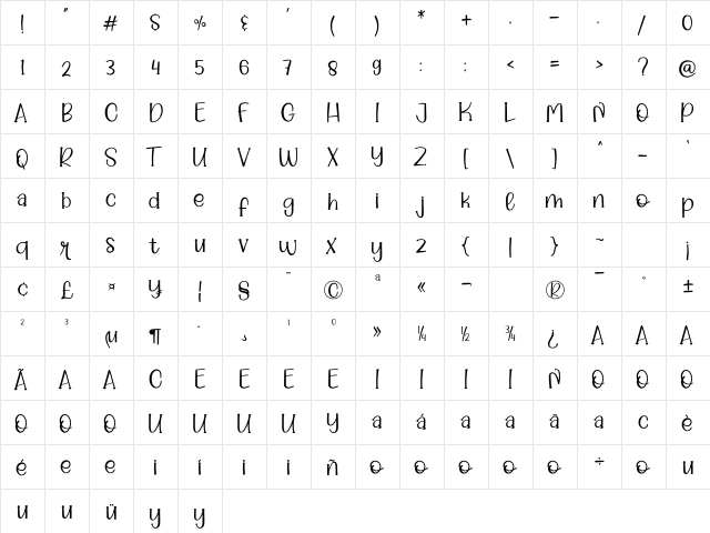 Grilled Salmon Regular  glyph index