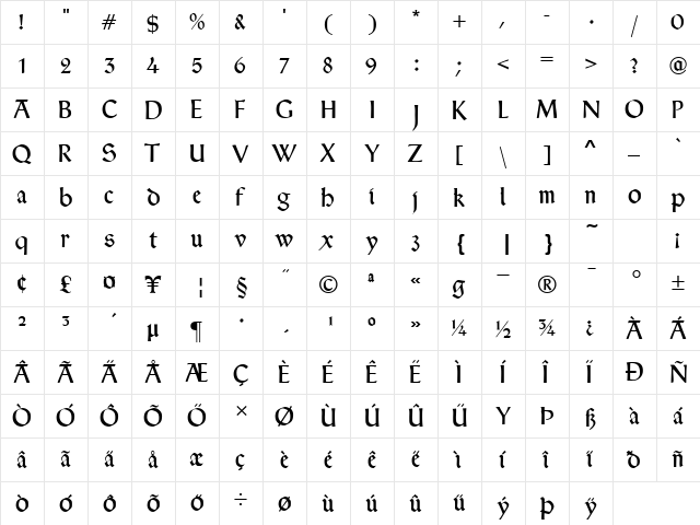 Typographer Rotunda Alt UNZ1 Regular  glyph index