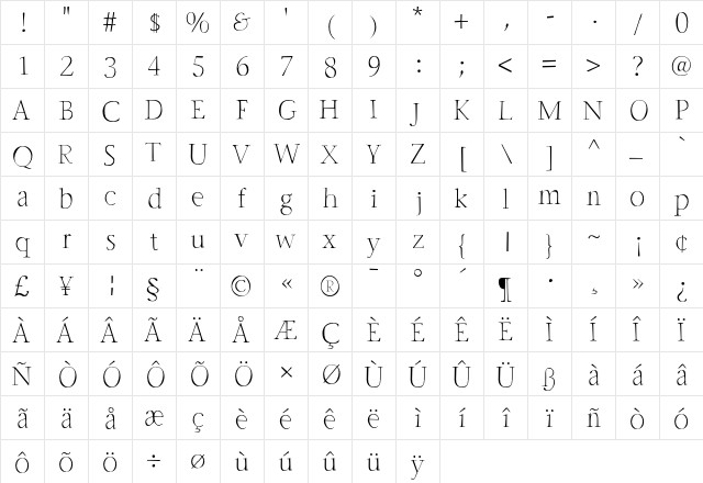 Godlike Regular  glyph index
