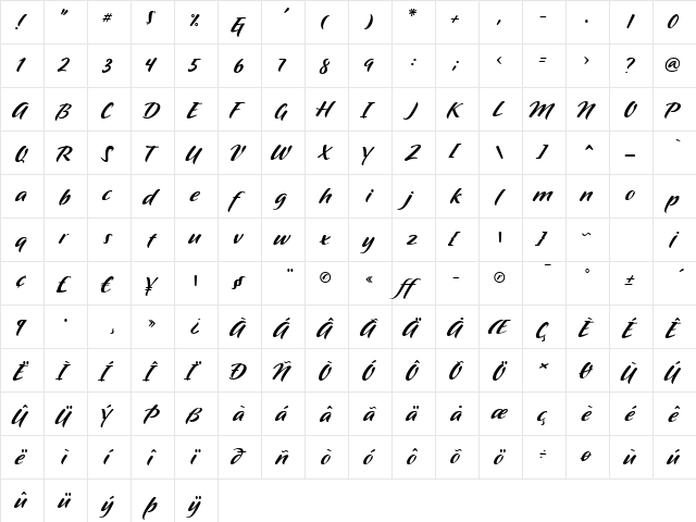 Pooper Black Regular Regular  glyph index