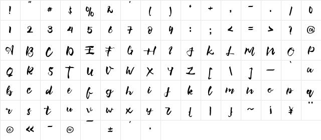 mosttie Regular  glyph index