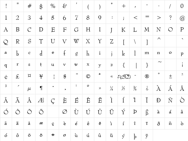 Bernadette Regular  glyph index